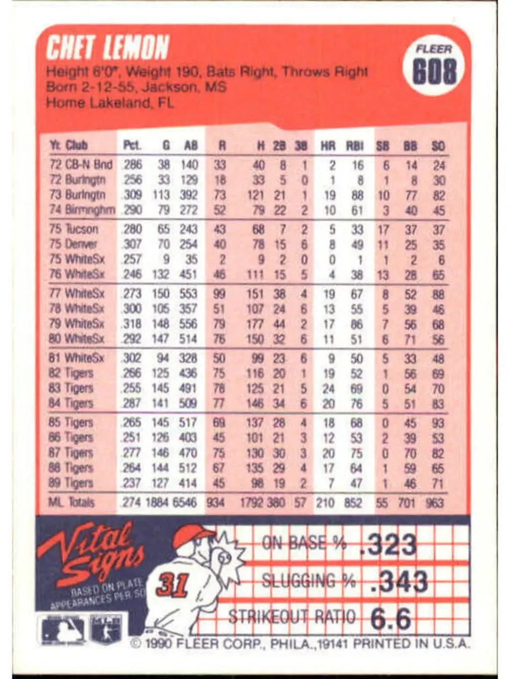 1990 Chet Lemon Fleer Baseball Card #608